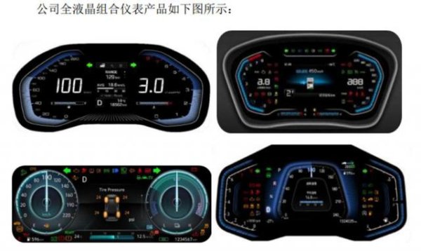 重庆股票配资平台 黑龙江今年第一个IPO，200亿